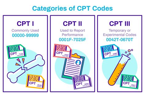 cpt code for trabeculectomy with mitomycin c|Trabeculectomy with Mitomycin CPT Code: A Comprehensive Guide